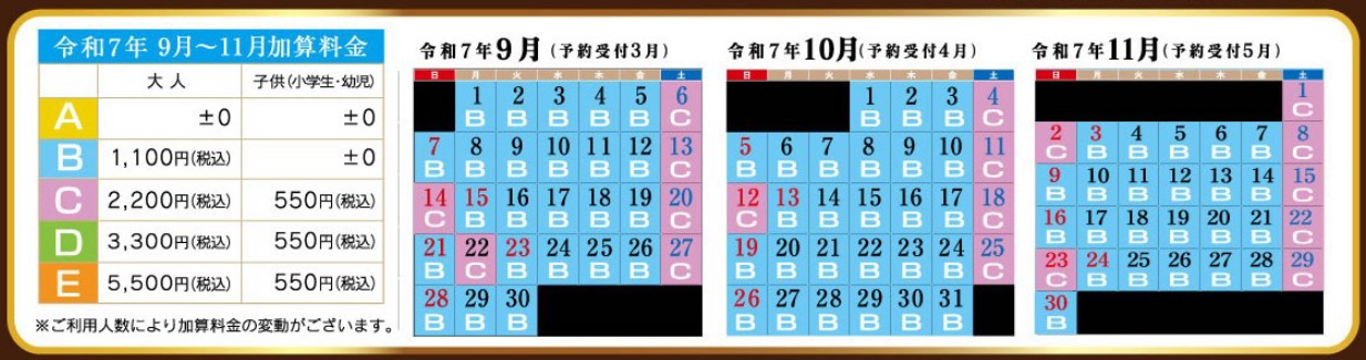 加算料金