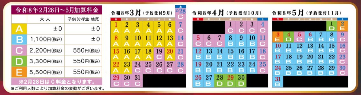 加算料金