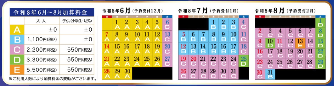 加算料金